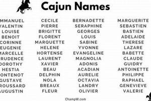 Cajun Baby Names: Unique &amp; Meaningful Choices | Baby Care 101: Essential Tips for Happy, Healthy Babies