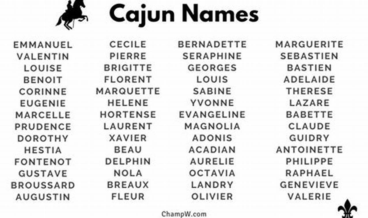 Cajun Baby Names: Unique &amp; Meaningful Choices | Baby Care 101: Essential Tips for Happy, Healthy Babies