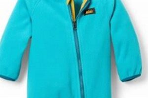 REI Baby Clothes: Gear Up for Outdoor Fun! | Baby Care 101: Essential Tips for Happy, Healthy Babies