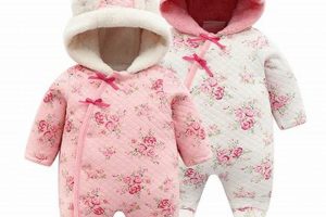 Cute Baby Winter Clothes for Girls: Warm & Cozy! | Baby Care 101: Essential Tips for Happy, Healthy Babies