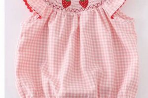 Darling Strawberry Rompers: Sweet Styles for Baby Girls Baby Care 101: Essential Tips for Happy, Healthy Babies Darling Strawberry Rompers: Sweet Styles for Baby Girls | Baby Care 101: Essential Tips for Happy, Healthy Babies