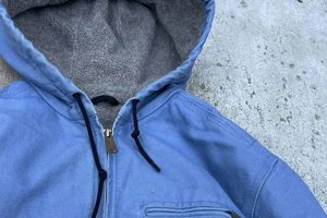Shop Baby Blue Carhartt Jackets: Styles & More! | Baby Care 101: Essential Tips for Happy, Healthy Babies