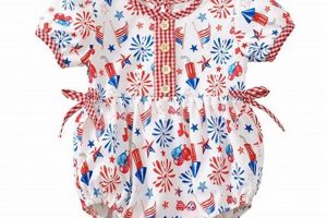 Patriotic 4th of July Outfits Baby Girl: Fun Styles! Baby Care 101: Essential Tips for Happy, Healthy Babies Patriotic 4th of July Outfits Baby Girl: Fun Styles! | Baby Care 101: Essential Tips for Happy, Healthy Babies