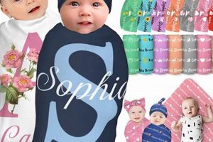Unique Baby Swaddles: Personalized &amp; Safe for Your Little One | Baby Care 101: Essential Tips for Happy, Healthy Babies