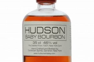 New York's Hudson Baby Bourbon: A Unique Sip for Bourbon Lovers Baby Care 101: Essential Tips for Happy, Healthy Babies New York's Hudson Baby Bourbon: A Unique Sip for Bourbon Lovers | Baby Care 101: Essential Tips for Happy, Healthy Babies