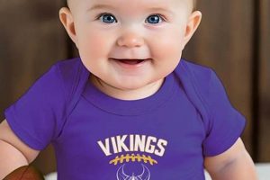 Score Big! Minnesota Vikings Baby Clothes & Gear | Baby Care 101: Essential Tips for Happy, Healthy Babies