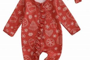 Festive Baby Girl Christmas Pajamas: Cute Holiday Style Baby Care 101: Essential Tips for Happy, Healthy Babies Festive Baby Girl Christmas Pajamas: Cute Holiday Style | Baby Care 101: Essential Tips for Happy, Healthy Babies