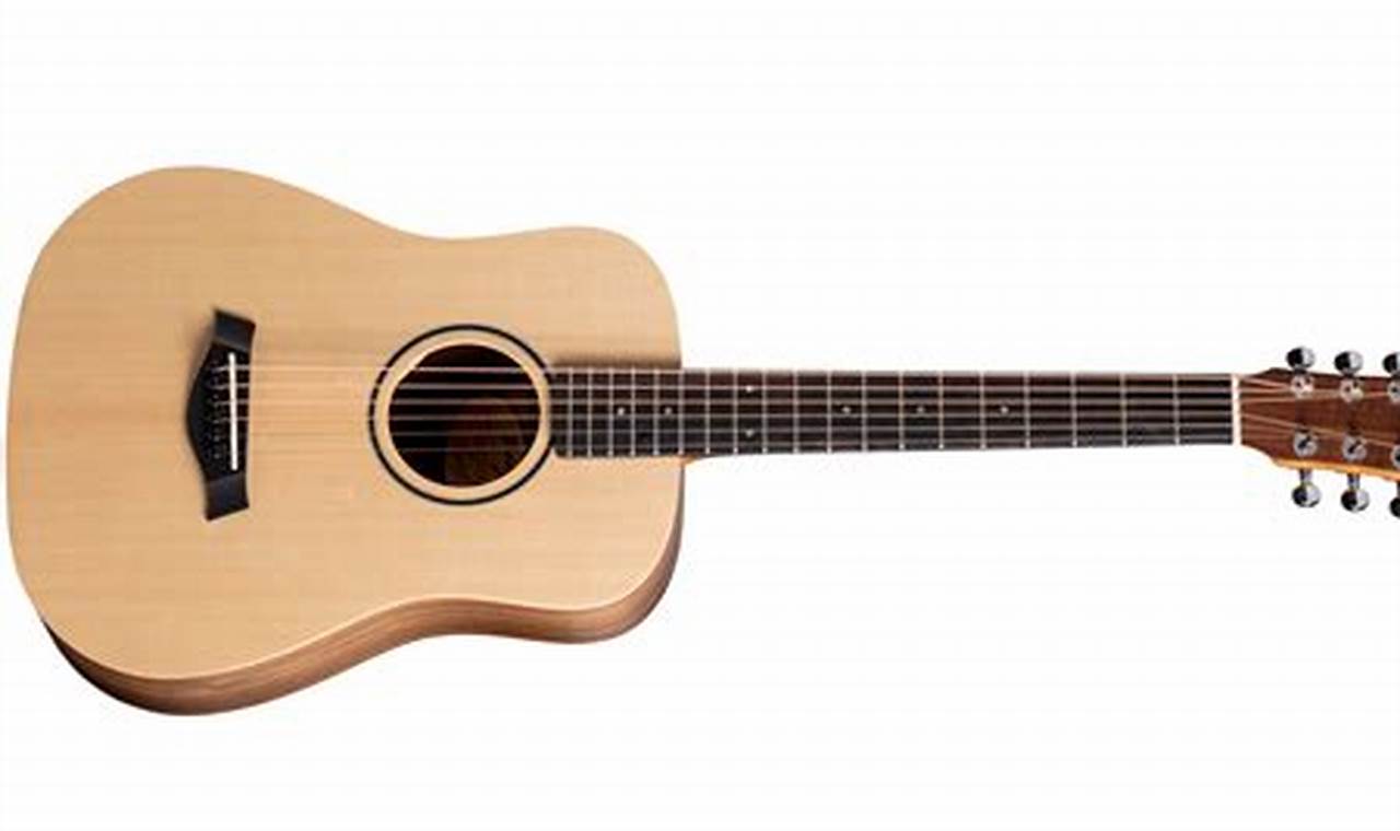 Is Taylor Baby Guitar good for Baby? [Review] | Baby Care 101: Essential Tips for Happy, Healthy Babies