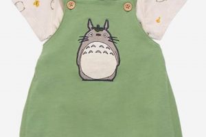 Studio Ghibli Baby Clothes: Cute & Cozy Outfits | Baby Care 101: Essential Tips for Happy, Healthy Babies