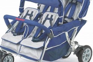 Best 3 Baby Stroller Options: Buying Guide & Reviews | Baby Care 101: Essential Tips for Happy, Healthy Babies