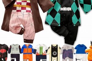Shop Cute Anime Baby Clothes Online: Adorable Outfits! | Baby Care 101: Essential Tips for Happy, Healthy Babies