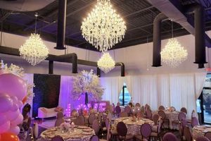 Best Baby Shower Venues Near Me: Find the Perfect Spot! | Baby Care 101: Essential Tips for Happy, Healthy Babies