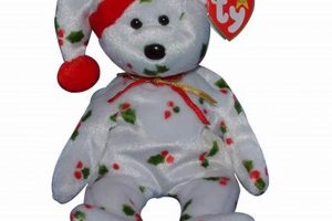 Collectible 1998 Holiday Teddy Beanie Baby Guide & Values | Baby Care 101: Essential Tips for Happy, Healthy Babies