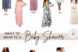 Best Baby Shower Clothing Ideas: Outfits & More | Baby Care 101: Essential Tips for Happy, Healthy Babies