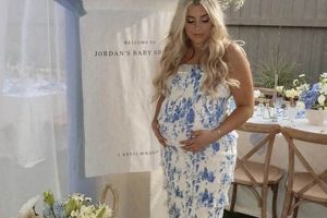 Stylish Maternity Outfit for Baby Shower: Chic & Comfy Looks | Baby Care 101: Essential Tips for Happy, Healthy Babies