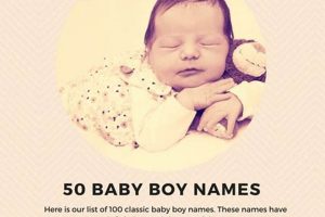 Unique Classic Baby Boy Names with a Twist! [Ideas] | Baby Care 101: Essential Tips for Happy, Healthy Babies
