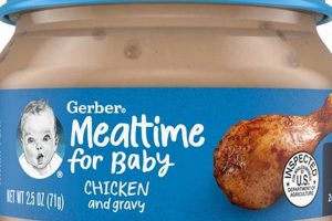 Best Baby Chicken Food: Starter Diet Guide | Baby Care 101: Essential Tips for Happy, Healthy Babies