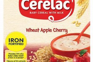 Boost Baby's Health: Iron Fortified Baby Cereal Guide | Baby Care 101: Essential Tips for Happy, Healthy Babies