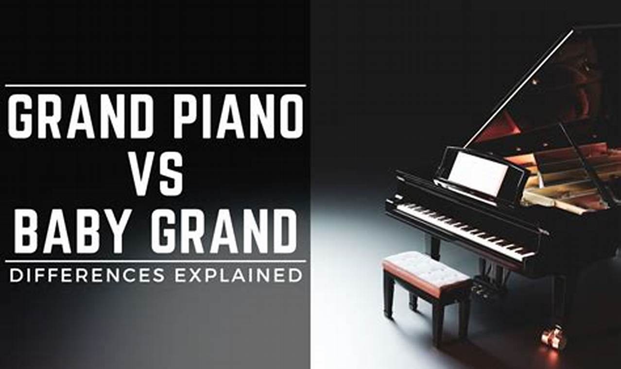 Rent a Baby Grand for One Nyt: Events & Parties! | Baby Care 101: Essential Tips for Happy, Healthy Babies