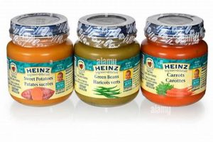 Best Jars of Baby Food: Healthy & Easy [Year] | Baby Care 101: Essential Tips for Happy, Healthy Babies
