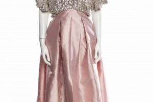 Shop Sachin & Babi Pink Dress: Styles & More Baby Care 101: Essential Tips for Happy, Healthy Babies Shop Sachin & Babi Pink Dress: Styles & More | Baby Care 101: Essential Tips for Happy, Healthy Babies