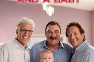 Raising Baby: Three Granddads and a Baby's Journey Baby Care 101: Essential Tips for Happy, Healthy Babies Raising Baby: Three Granddads and a Baby's Journey | Baby Care 101: Essential Tips for Happy, Healthy Babies