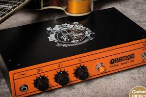 Orange Pedal Baby Amp: Compact Power for Your Pedalboard! | Baby Care 101: Essential Tips for Happy, Healthy Babies
