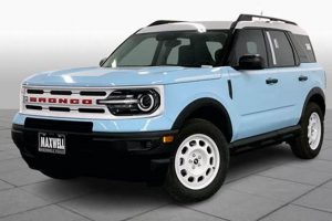 Is a Baby Blue Bronco 2024 the SUV for You? [Guide] | Baby Care 101: Essential Tips for Happy, Healthy Babies