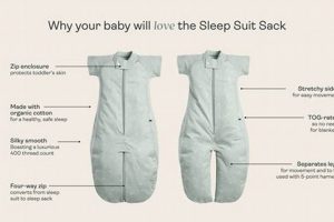 Ergo Baby Sleep Sack: Safe Sleep & Cozy Nights | Baby Care 101: Essential Tips for Happy, Healthy Babies