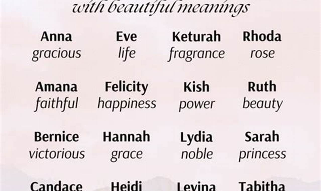 Unique Bible Name for Baby Girl: Origins & Meanings | Baby Care 101: Essential Tips for Happy, Healthy Babies