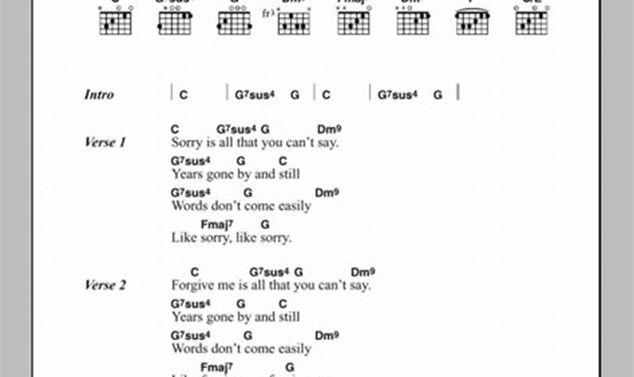 Easy Baby Can I Hold You Chords: A Simple Song for New Babies Baby Care 101: Essential Tips for Happy, Healthy Babies Easy Baby Can I Hold You Chords: A Simple Song for New Babies | Baby Care 101: Essential Tips for Happy, Healthy Babies