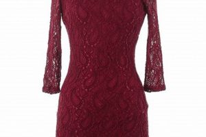 What to Wear? Baby Shower Dress Guest Style Guide! | Baby Care 101: Essential Tips for Happy, Healthy Babies