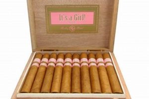 Sweet Baby Girl Cigars: A Delightful Treat | Baby Care 101: Essential Tips for Happy, Healthy Babies