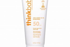 Think Baby Sunscreen: Best Protection for Delicate Skin | Baby Care 101: Essential Tips for Happy, Healthy Babies
