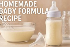 DIY: Safe Homemade Baby Formula Recipe Guide + Tips Baby Care 101: Essential Tips for Happy, Healthy Babies DIY: Safe Homemade Baby Formula Recipe Guide + Tips | Baby Care 101: Essential Tips for Happy, Healthy Babies