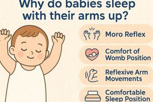 Baby Sleep Sounds: Why Do Babies Whine In Their Sleep? & Tips | Baby Care 101: Essential Tips for Happy, Healthy Babies