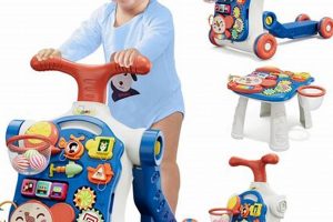 Best Baby Push Walker: Fun & Safe Learning! Baby Care 101: Essential Tips for Happy, Healthy Babies Best Baby Push Walker: Fun & Safe Learning! | Baby Care 101: Essential Tips for Happy, Healthy Babies