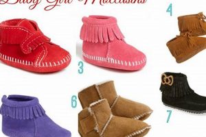 Cute Baby Girl Moccasins: Style & Comfort! | Baby Care 101: Essential Tips for Happy, Healthy Babies