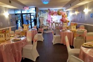 Best Baby Shower Venues Near Me: Find Ideal Spots! | Baby Care 101: Essential Tips for Happy, Healthy Babies