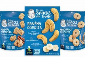 Healthy Baby Snacks: 6 Months & Beyond + Recipes | Baby Care 101: Essential Tips for Happy, Healthy Babies