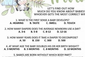 Fun Baby Trivia for Baby Shower: Games & More! | Baby Care 101: Essential Tips for Happy, Healthy Babies