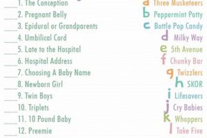 Sweet Fun: Candy Bar Baby Shower Game Ideas & More | Baby Care 101: Essential Tips for Happy, Healthy Babies