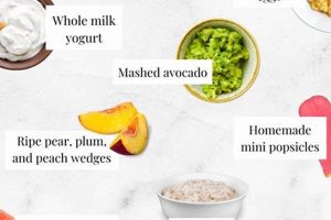 Soothing: Best Foods for Teething Babies' Relief & Beyond! Baby Care 101: Essential Tips for Happy, Healthy Babies Soothing: Best Foods for Teething Babies' Relief & Beyond! | Baby Care 101: Essential Tips for Happy, Healthy Babies