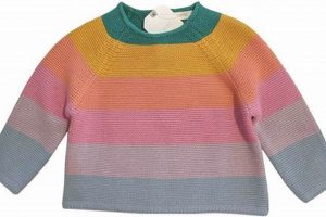 Adorable Baby Girl Jumpers: Cozy & Cute Outfits for Girls | Baby Care 101: Essential Tips for Happy, Healthy Babies