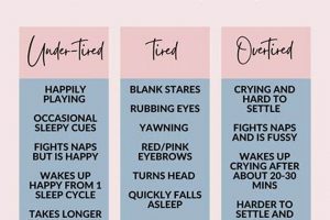 Soothing Secrets: How to Get Over Tired Baby to Sleep, Fast! | Baby Care 101: Essential Tips for Happy, Healthy Babies