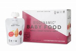Best Biodynamic Baby Food: Health & Purity Guide Baby Care 101: Essential Tips for Happy, Healthy Babies Best Biodynamic Baby Food: Health & Purity Guide | Baby Care 101: Essential Tips for Happy, Healthy Babies