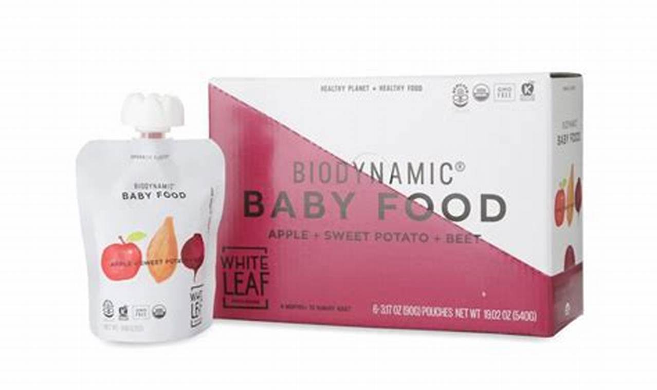 Best Biodynamic Baby Food: Health & Purity Guide Baby Care 101: Essential Tips for Happy, Healthy Babies Best Biodynamic Baby Food: Health & Purity Guide | Baby Care 101: Essential Tips for Happy, Healthy Babies