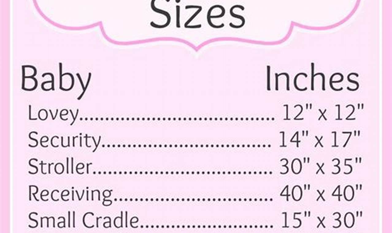 Crochet Baby Blanket Size Guide: Perfect Dimensions! Baby Care 101: Essential Tips for Happy, Healthy Babies Crochet Baby Blanket Size Guide: Perfect Dimensions! | Baby Care 101: Essential Tips for Happy, Healthy Babies