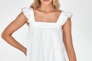 Chic White Baby Doll Dress Styles For You Baby Care 101: Essential Tips for Happy, Healthy Babies Chic White Baby Doll Dress Styles For You | Baby Care 101: Essential Tips for Happy, Healthy Babies