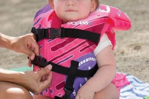 Best Baby Life Vest for Safe Fun: [Year] Guide | Baby Care 101: Essential Tips for Happy, Healthy Babies